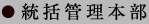 統括管理本部